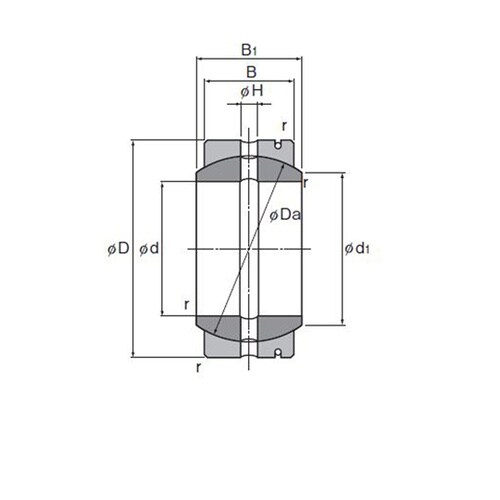 球面軸受 SB22