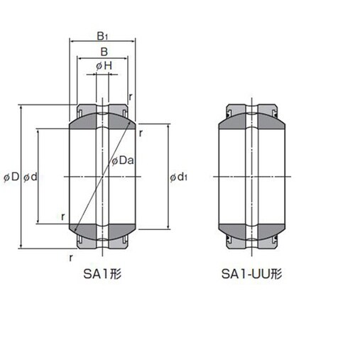 球面軸受 SA1 20UU