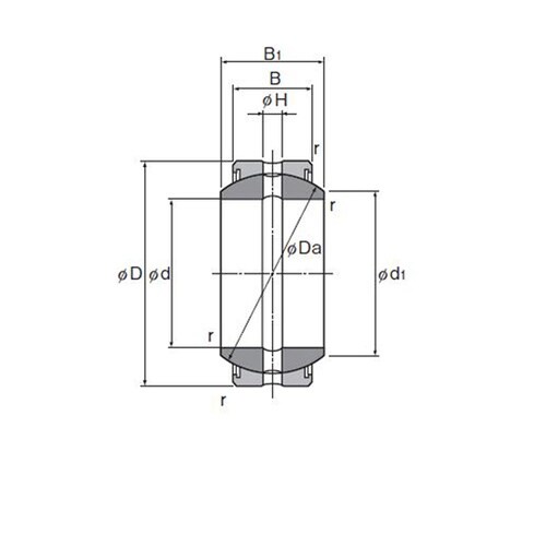 球面軸受 SA1 25