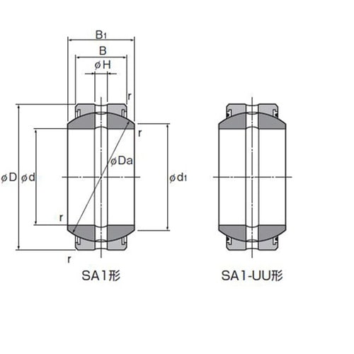 球面軸受 SA1 25UU
