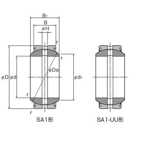 球面軸受 SA1 40UU
