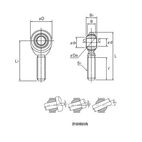 ロッドエンド NOS12T