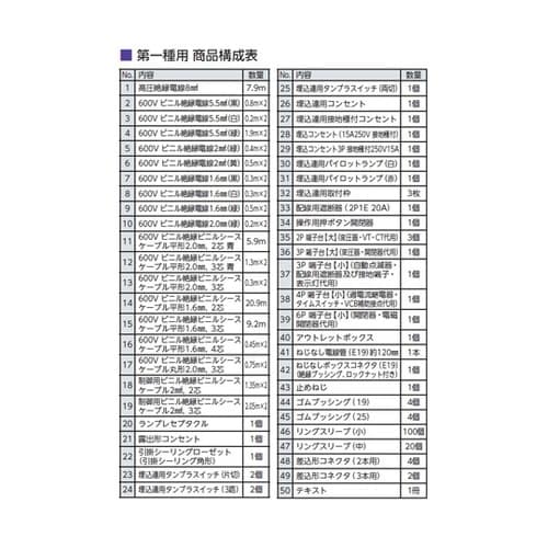 第一種電気工事士 練習キット JDK1S