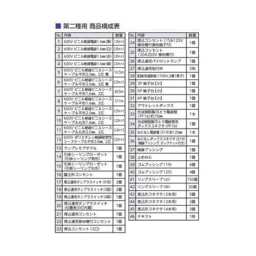 第二種電気工事士 練習キット JDK2S