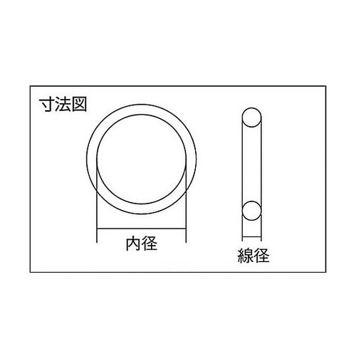 Oリング 1A S−150(2個入) 円