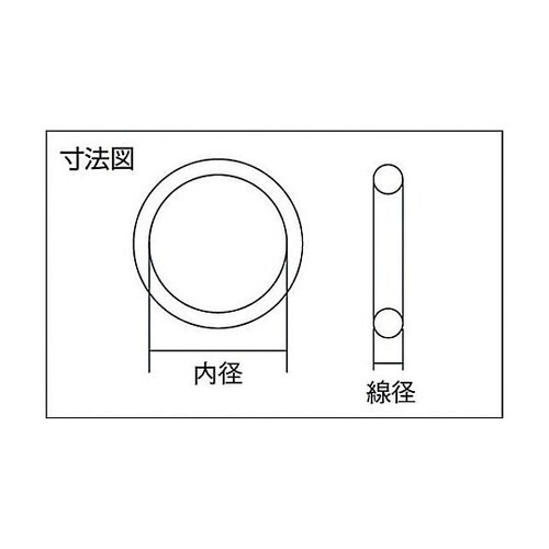 Oリング 1A S−25(10個入) 円