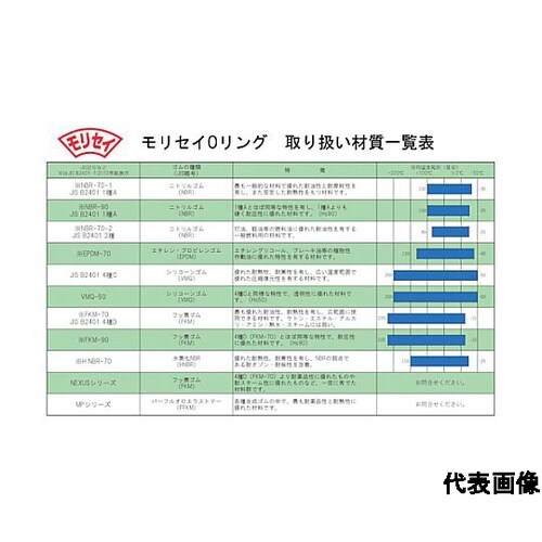 Oリング 1A V−275(1個入) 真