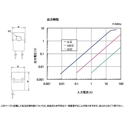 カレントトランス CTE80