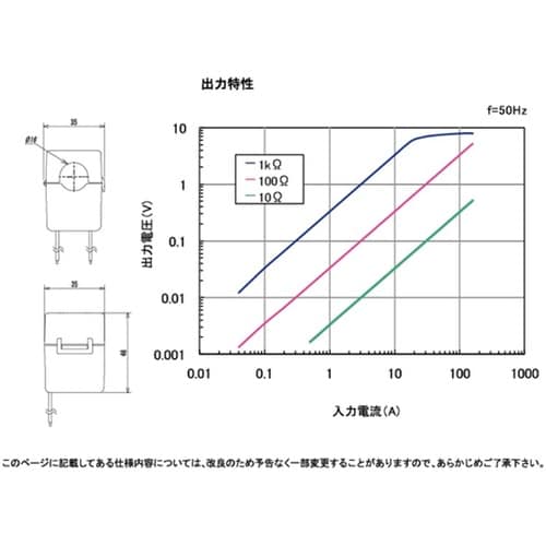 カレントトランス CTF120