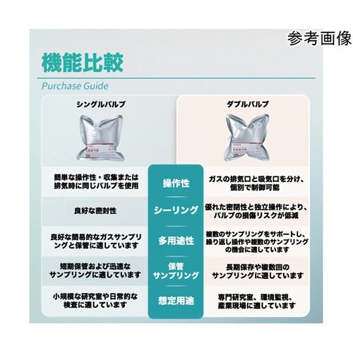 サンプリングバッグ アルミ箔 300μm