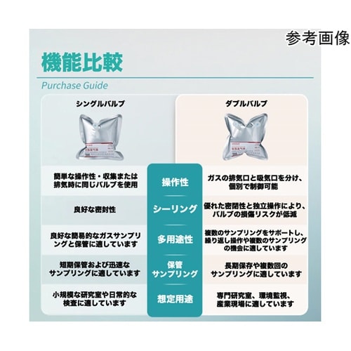 サンプリングバッグ アルミ箔 300μm
