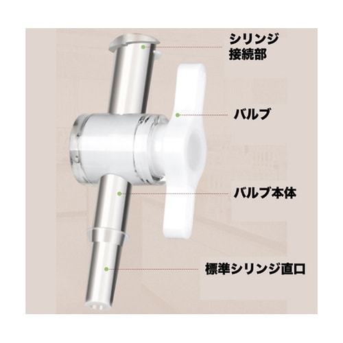 固相抽出カラム用バルブ 13050102