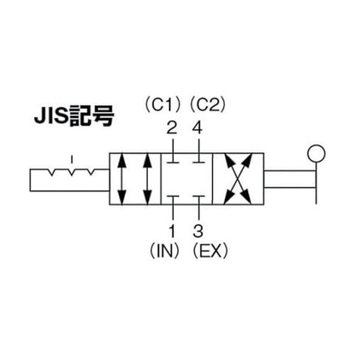 4PN20 ハンドバルブ 1/4