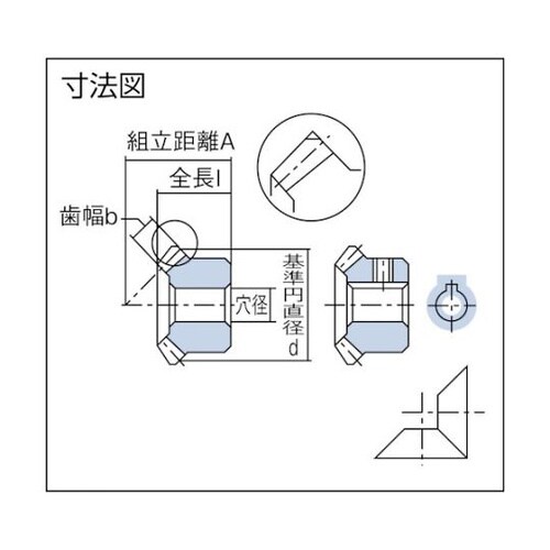 ストレートマイタギヤ M1.5SU25−