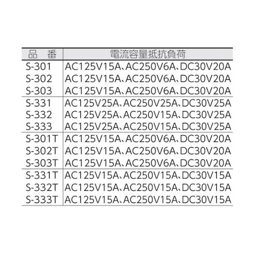 S303T トグルスイッチ ねじ端子