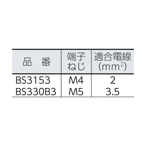 BS210B3 動力用開閉器