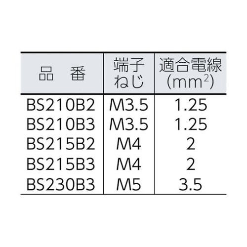 BS215B3 動力用開閉器
