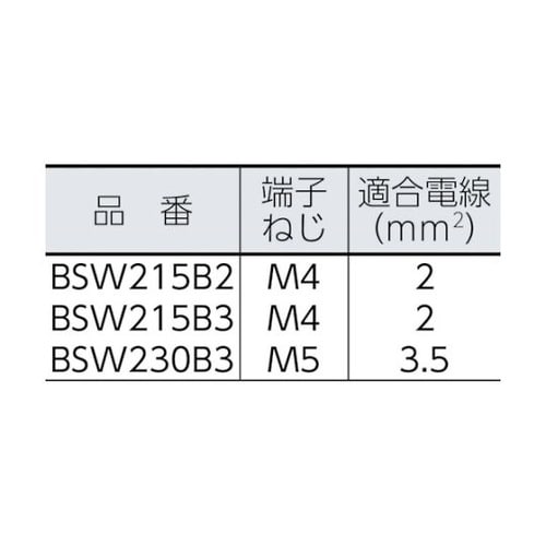 BSW215B3 動力用開閉器