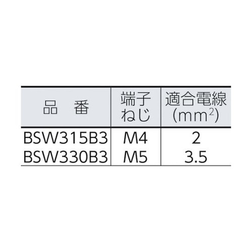 BSW215B3 動力用開閉器