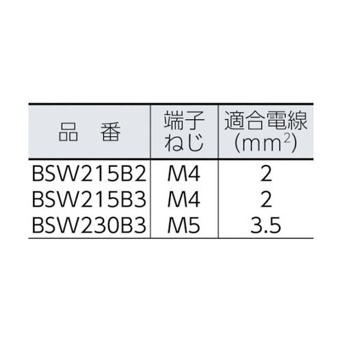 BSW230B3 動力用開閉器