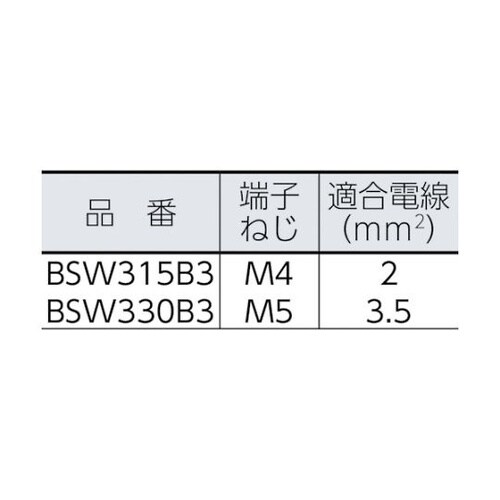 BSW330B3 動力用開閉器