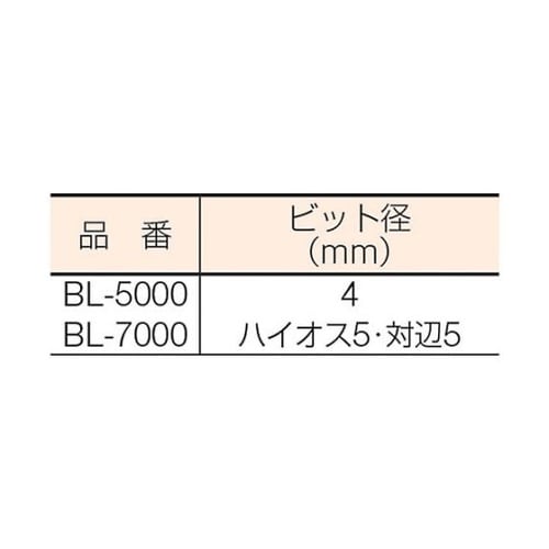 BL7000 ブラシレス電動ドライバー