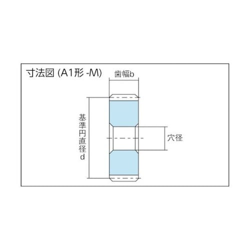 S45C平歯車 S1S40A−0608F