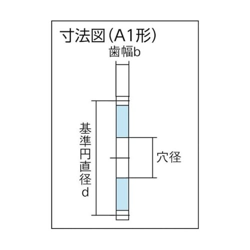 S45C平歯車 S50B40A−0208