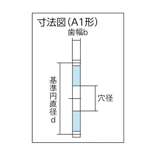 S45C平歯車 S50B60A−0208