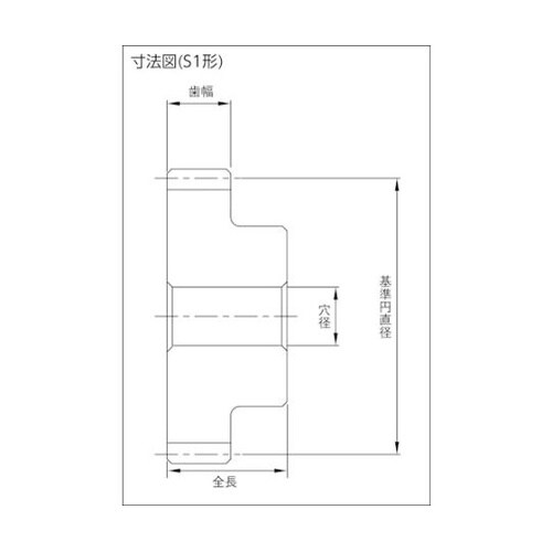 BSS0.825 平歯車