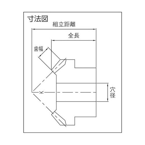 DM0.520 成形マイタ