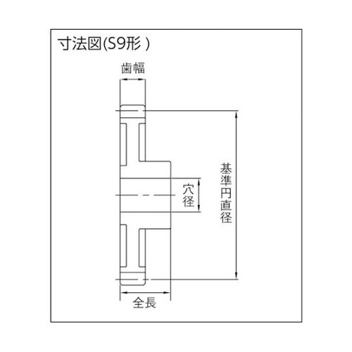 DS124 成形平歯車