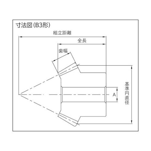 かさ歯車SB3−2030 SB3−203