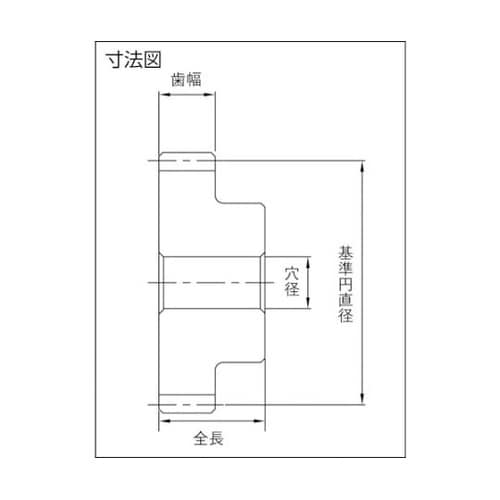 はすば歯車SH3−60L SH3−60L