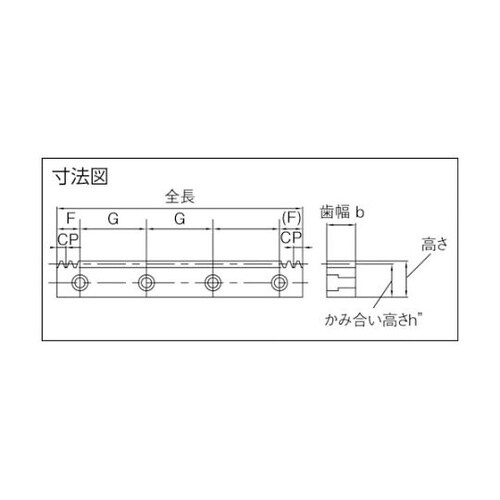 CPラック 並歯 SRCPFD5−100