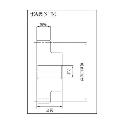 平歯車 並歯 SS1.5−55