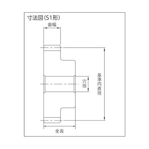平歯車 並歯 SS1−90