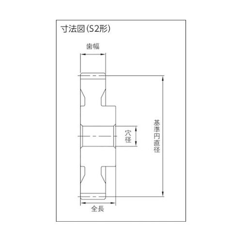 平歯車 並歯 SS2.5−64