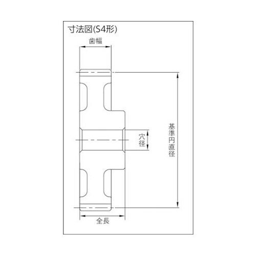 平歯車 並歯 SS3−60
