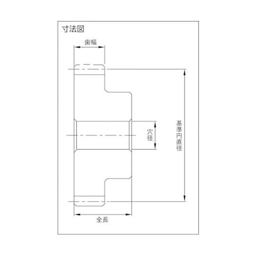歯研平歯車 並歯 SSG3−36