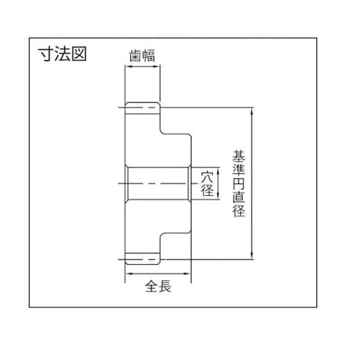 ステンレス平歯車 並歯 SUS3−28