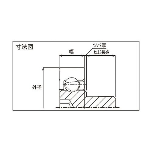 DR22B0.5JH 樹脂ベアリング