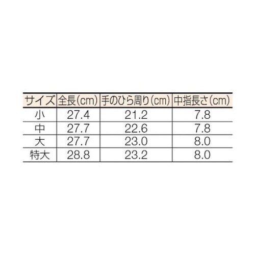 YS10203 低圧用ゴム手袋 小