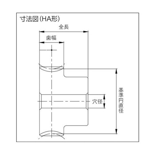 BG0.820R1 ウォームホイル