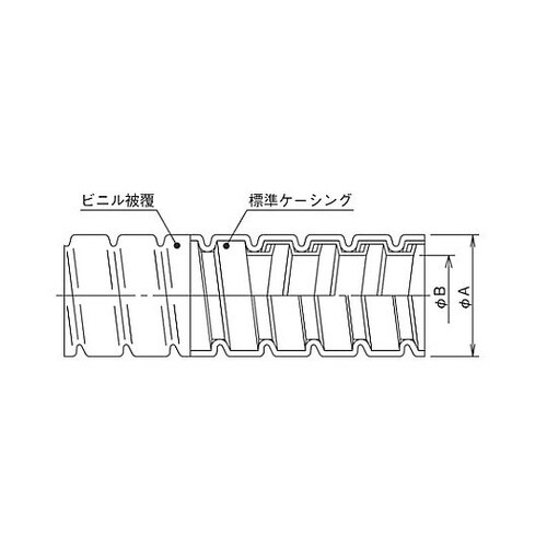 FAG−10 波形ビニール被覆フレキ