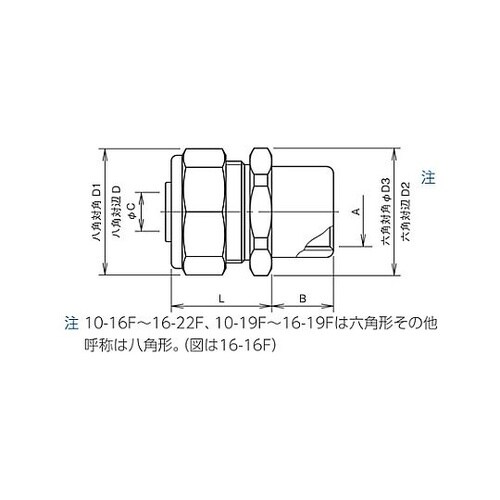 MS42−42Fストレート内ネジコネクタ