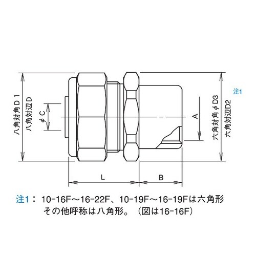 MS42−51Fストレート内ネジコネクタ