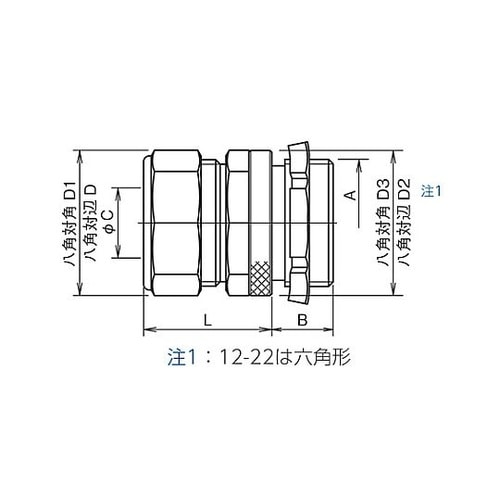 MSR12−22回転式ストレートコネクタ