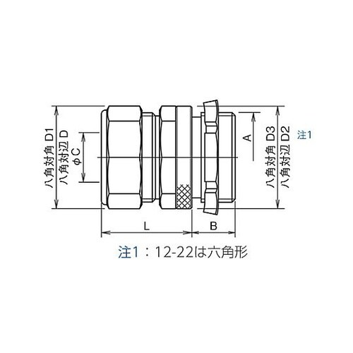 MSR28−36回転式ストレートコネクタ