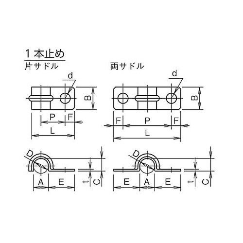 PZ−0106 ケーブル・パイプ用サドル
